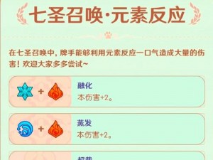 原神赛诺七圣召唤技能解析：深入理解元素掌控与战斗能力