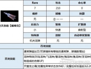 怪物猎人崛起天彗龙光炮攻略：太刀应对天彗龙光炮详解指南