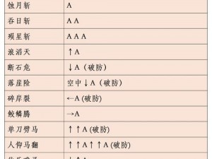 流星蝴蝶剑手游：剑招解析与武器剑实战攻略