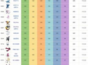 口袋妖怪复刻前十最强大盘点：揭秘顶级Mega宠物实力排行榜