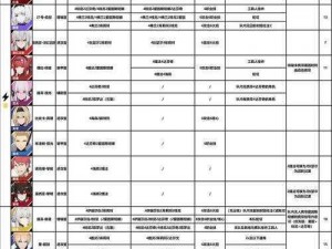 战双帕弥什S级角色强度排行解析：自选S角色最佳选择指南