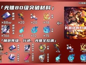 《崩坏星穹铁道罗刹升级材料大全：全面解析罗刹升级必备材料》