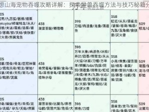 妄想山海宠物吞噬攻略详解：探索异兽吞噬方法与技巧秘籍分享