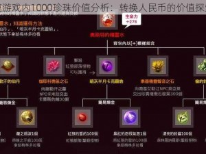 黑色沙漠游戏内1000珍珠价值分析：转换人民币的价值探索与解密