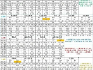 了不起的修仙模拟器前期功法攻略：精选适合新手修炼的功法指南