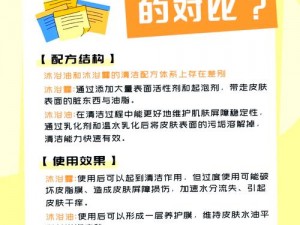 精品国品一二三产品区别在线观看，到底有何不同？