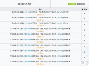 明日方舟SA5突袭攻略详解：无位移特种打法策略与实战讲解