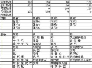 《魔武王：全攻略解析与战斗秘籍》