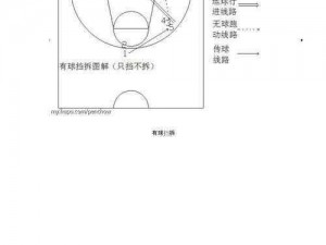 街篮手游挡拆助攻技巧深度解析：实战应用与发挥最大化