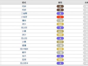 口袋妖怪复刻烈咬陆鲨图鉴：深度解析烈咬陆鲨特性与技能全解析