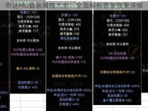 奇迹MU套装属性大全：全面解析套装效果详情