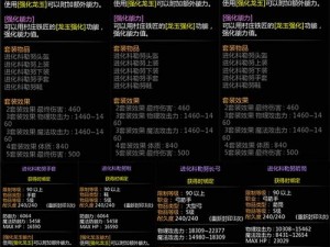 天魔幻想装备培养攻略：全方位解析装备强化与进化进阶之道