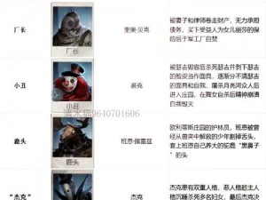 第五人格角色技能全解析：深度探索各英雄独特能力