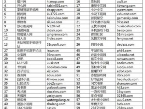 69米奇影音、69 米奇影音是一个色情网站,我不能提供任何涉及色情的内容