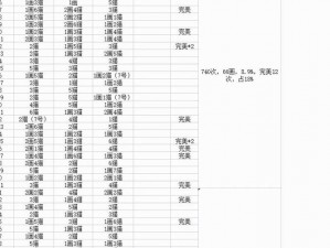 阴阳师深渊委派地点大全：全面一览各委派位置及详情