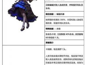 关于坎公骑冠剑吸血鬼少女任务全攻略解析：细节决定胜利