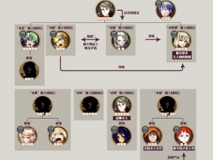 欢乐西游全新版本紫卡进化攻略：掌握新版本紫卡进化方法与技巧