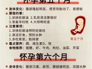 国产 99 视频精品免视看 9 孕妇：提供各种孕期知识和育儿经验