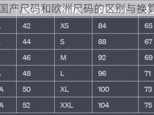 国产尺码和欧洲尺码的区别与换算