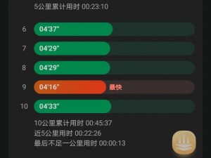 人马配速 45 分钟：是健身奇迹还是健康隐患？