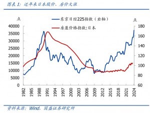 日本正能量行情网官网：提供专业的日本股市行情和最新资讯