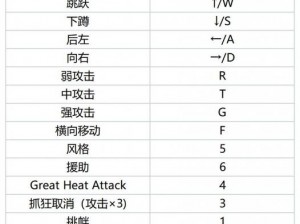 《墨斗角色策略：全角色最强连招公式大全》