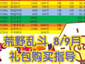 荒野乱斗玩家必看：乱斗金券与礼包对比解析，哪个更划算？