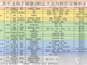 关于《地下城堡2职业大全与转职全解析》