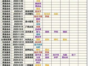 无悔华夏名臣解雇策略全解析：实施步骤与注意事项探讨