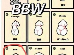 bigbbw 膨胀了