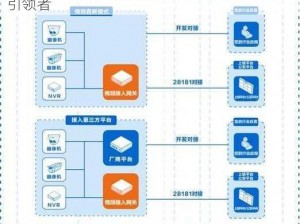 JAVAPARSERHD 高潮，视频解析技术的创新引领者