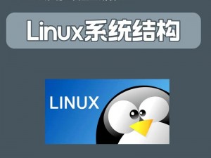 Lubuntu 破解免费下载——轻量级 Linux 操作系统