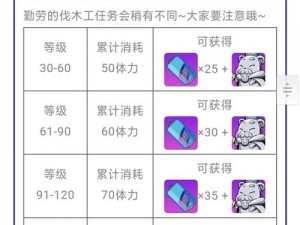 崩坏学园2雾海绘卷技能的深度解析：技能特性与实际应用探讨