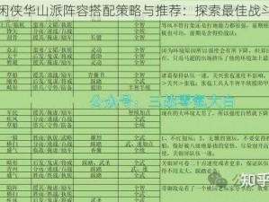 武林闲侠华山派阵容搭配策略与推荐：探索最佳战斗组合