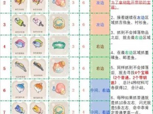 捕鱼大冒险新手宝典：经典模式策略指南全解析