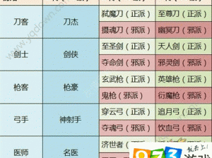 热血江湖手游职业转职全攻略：任务流程详解与转职技巧分享