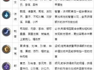 王者荣耀凯羁绊宝箱无法开启解决方法详解：无限时任务情况下的策略指南