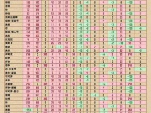 公主连结水爆弓玲奈Rank等级提升攻略：深度解析不同等级特点与推荐升级路径