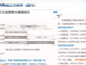 5gn28 频段 5G 新空口，高速率低延时