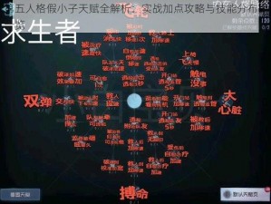 第五人格假小子天赋全解析：实战加点攻略与技能分布图一览