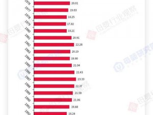 大菠萝福建官方人口 2024：一款功能强大的福建官方人口数据统计软件