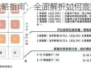 神将三国战略指南：全面解析如何高效占地攻略