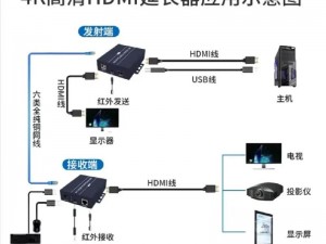 抖抈成人短视频app免费下载，高清线一进二出,支持音视频同步传输,连接简单,使用方便