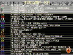 刀塔自走棋五龙羁绊：深度解析与实战攻略指南