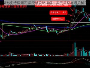 第七史诗深渊71层突破攻略详解：实战策略与通关秘籍