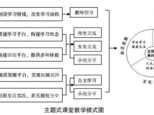 关于纪元1800年啤酒花生产短缺的多元策略与解决方案