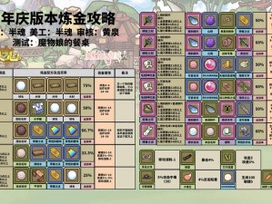 牧羊人之心卡级攻略大全：新手卡级方法与技巧全面解析