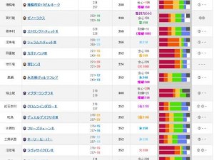 怪物猎人崛起属性双刀配装攻略：曙光中各属性双刀最佳搭配推荐与实战解析