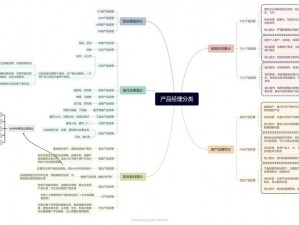 TESvsIG经理笔记_TESvsIG 经理笔记,复盘与展望