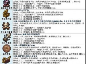 不思议迷宫攻略：小技巧深度解析与汇总，助你畅游迷宫之旅